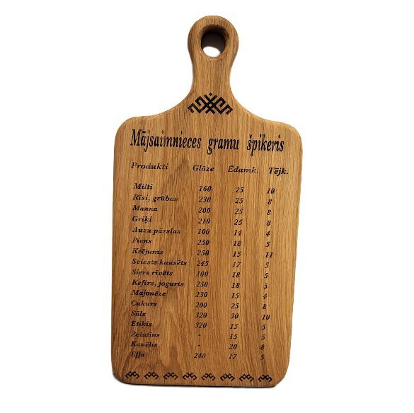 Smart Oak Cutting Board – Your Kitchen Cheat Sheet!