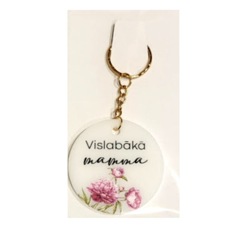 Atslēgu piekariņš 1530529