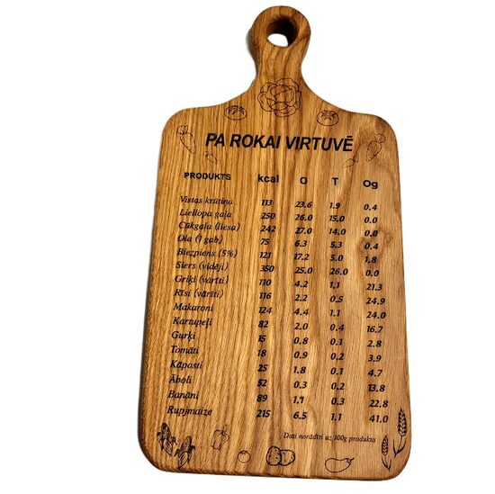 Шпаргалка калорий – Ваша умная доска из дуба -1