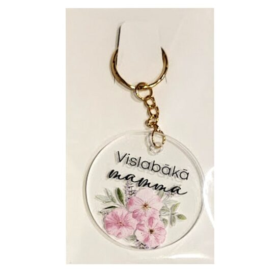 Atslēgu piekariņš 1530528