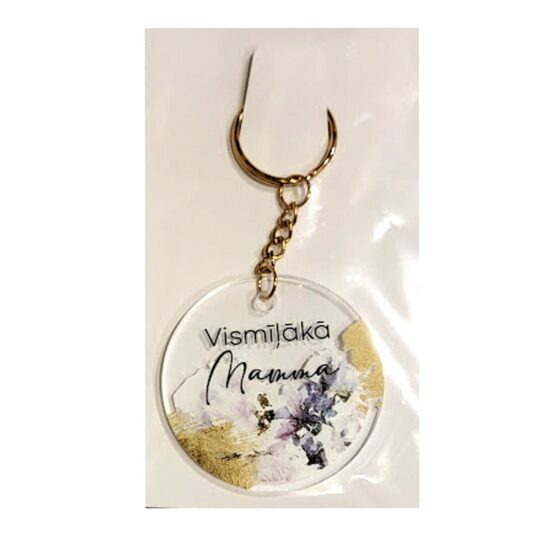 Atslēgu piekariņš 1530530