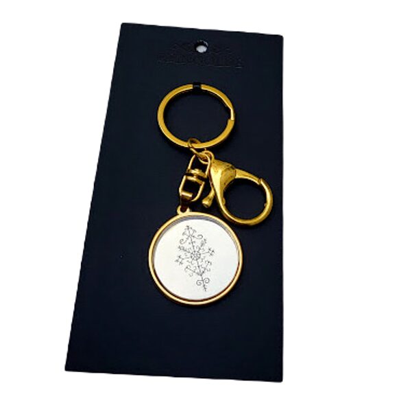 Key/bag charm with plexiglass - Security signs